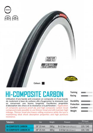 BOYAU TUFO HI-COMPOSITE CARBON - 23 mm BHIC2822