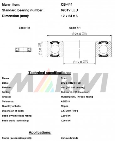 ROULEMENT MAX 6901V   LLU  12x24x6 CB444 CB-444 CB-444