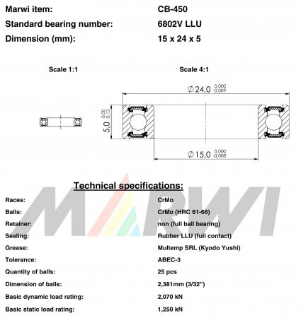 ROULEMENT MAX 6802V   LLU  15x24x5 CB450 CB-450 CB-450