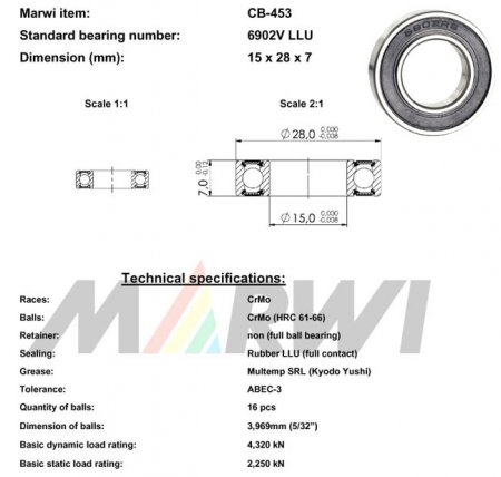 ROULEMENT MAX 6902V 2RS LLU 15x28x7 CB453 CB-453 CB-453