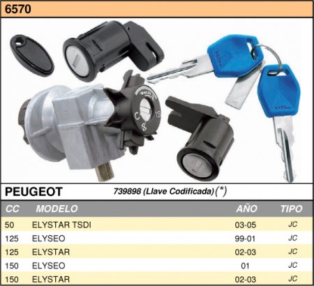 KIT SERRURE ELYSEO 50 & 125 KITSER6570