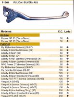 LEVIER DROIT LYBERTY 125 06 GRIM LV71361D