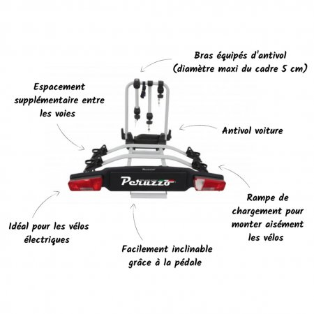 Porte-vélo sur attelage E-Bike Zephyr 3 vélos PERUZZO PVZEPHYR3