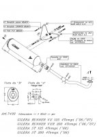 ECHAPPEMENT MAXI SCOOT 4ROAD GILERA Runner VX125 SIL7430